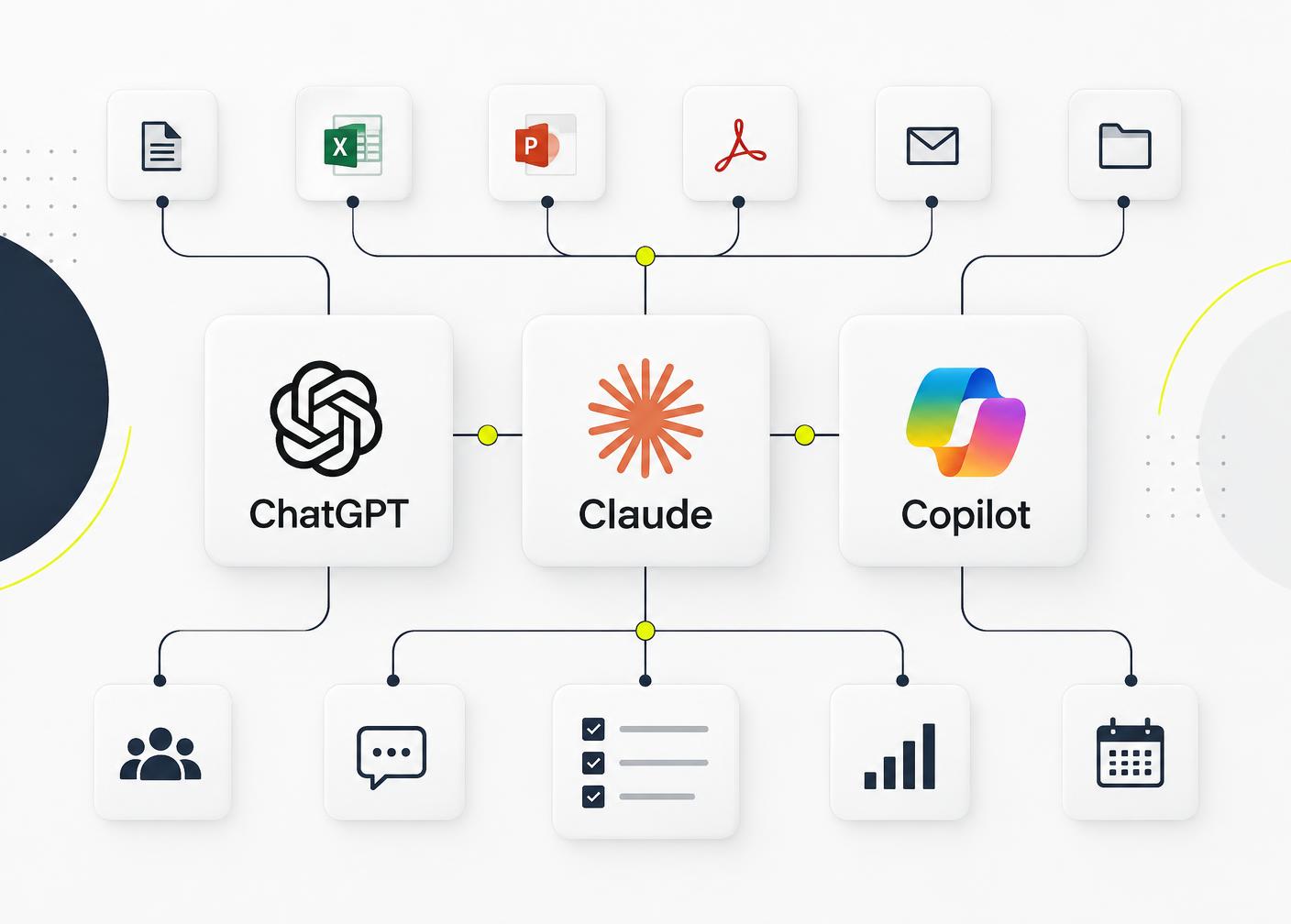 ChatGPT, Claude y Copilot conectados con documentos y tareas de la empresa